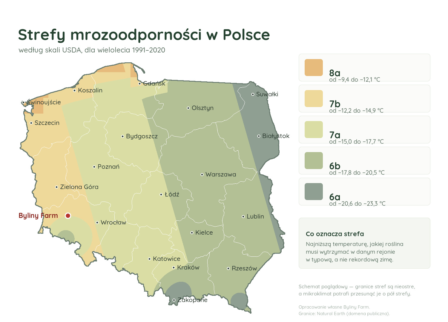 Mapa stref mrozoodporności w Polsce od 6a na północnym wschodzie do 8a nad Bałtykiem